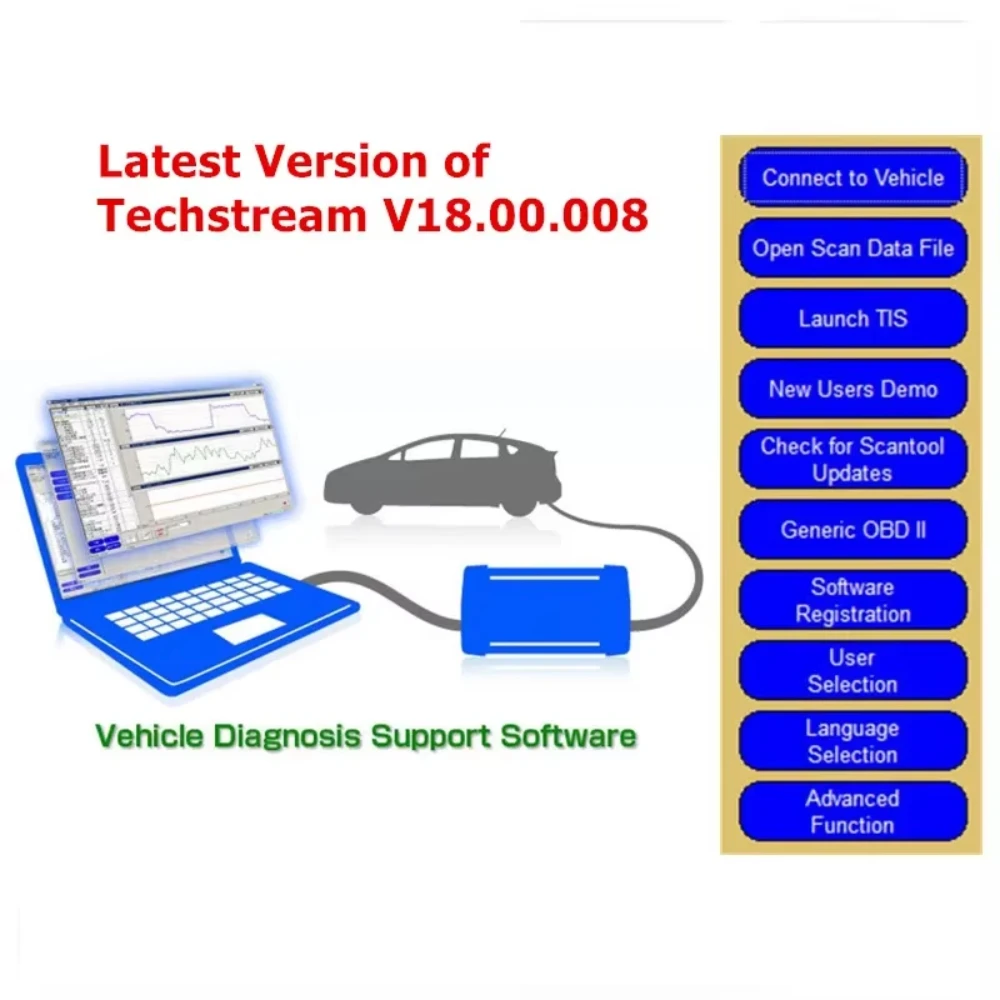 FT232RQ Chip MINI VCI J2534 für T0yota Techstream V18.00.008 Auto-Diagnosekabel Auto-Diagnosescanner OBD2-Diagnosetool – Detail 3