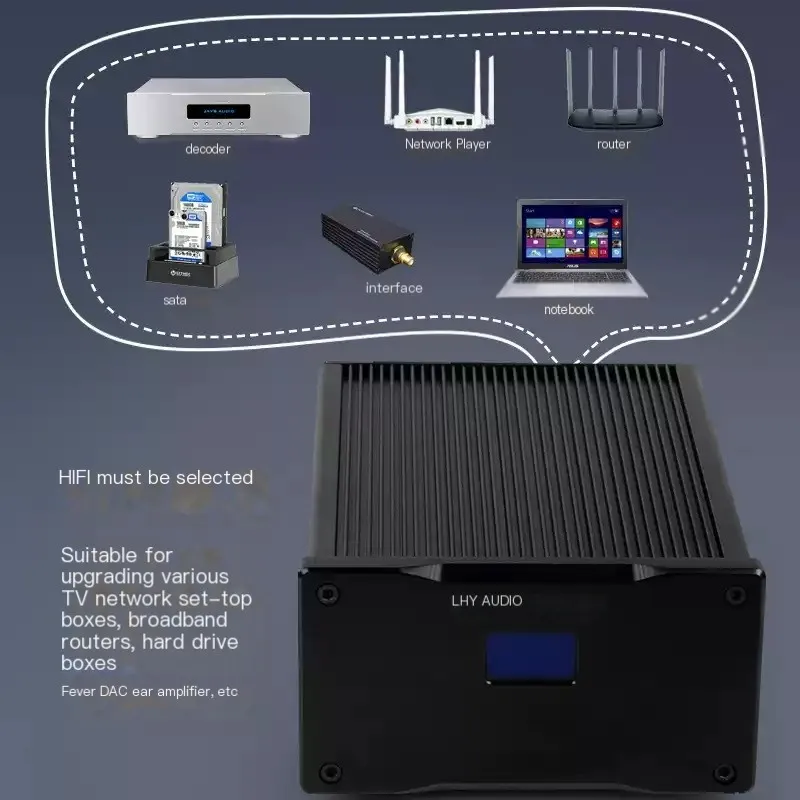 

Vanguard-Tiger Fish 25W DC Linear Stabilized Power Supply DC5/9/12/15/18V Audio USB Decoding Set Top Box
