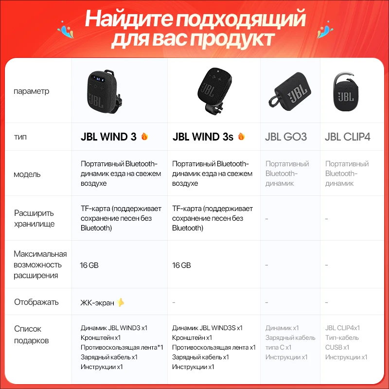 JBL-Altavoz Bluetooth Original WIND 3s, Subwoofer para ciclismo al aire libre, minialtavoz de largo alcance, diseño impermeable y a prueba de polvo