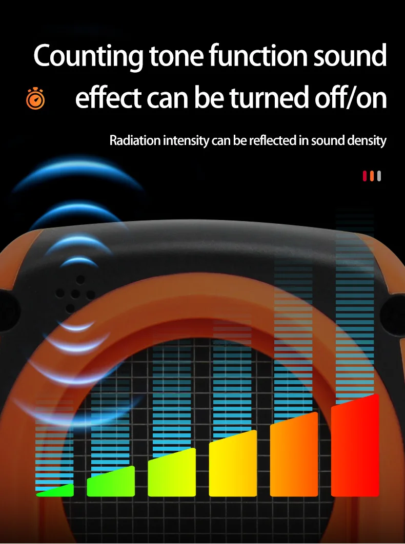 Aikesi Nuclear Radiation Detector LND7311 Geiger Counter Mica Window Radon Detector Alpha Beta Gamma X Rays Detector  Sensor