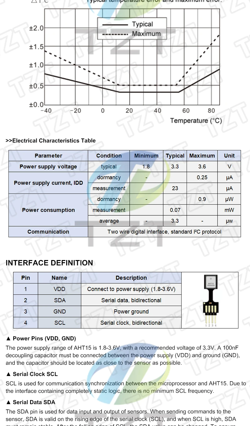 AHT10 AHT15 AHT20 AHT21B AHT25 AHT30 Hochpräzises digitales Temperatur- und Feuchtigkeitssensor-Messmodul mit I2C-Kommunikation – Detail 12