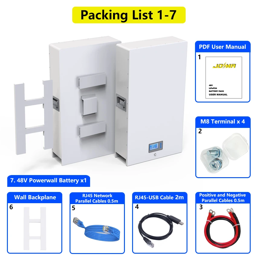 Powerwall 48V 200Ah 10KWh LiFePO4 Battery 48V 100Ah 51.2V 16S 200A BMS Display Date on Computer with RS485 CAN 10 Years Lifespan