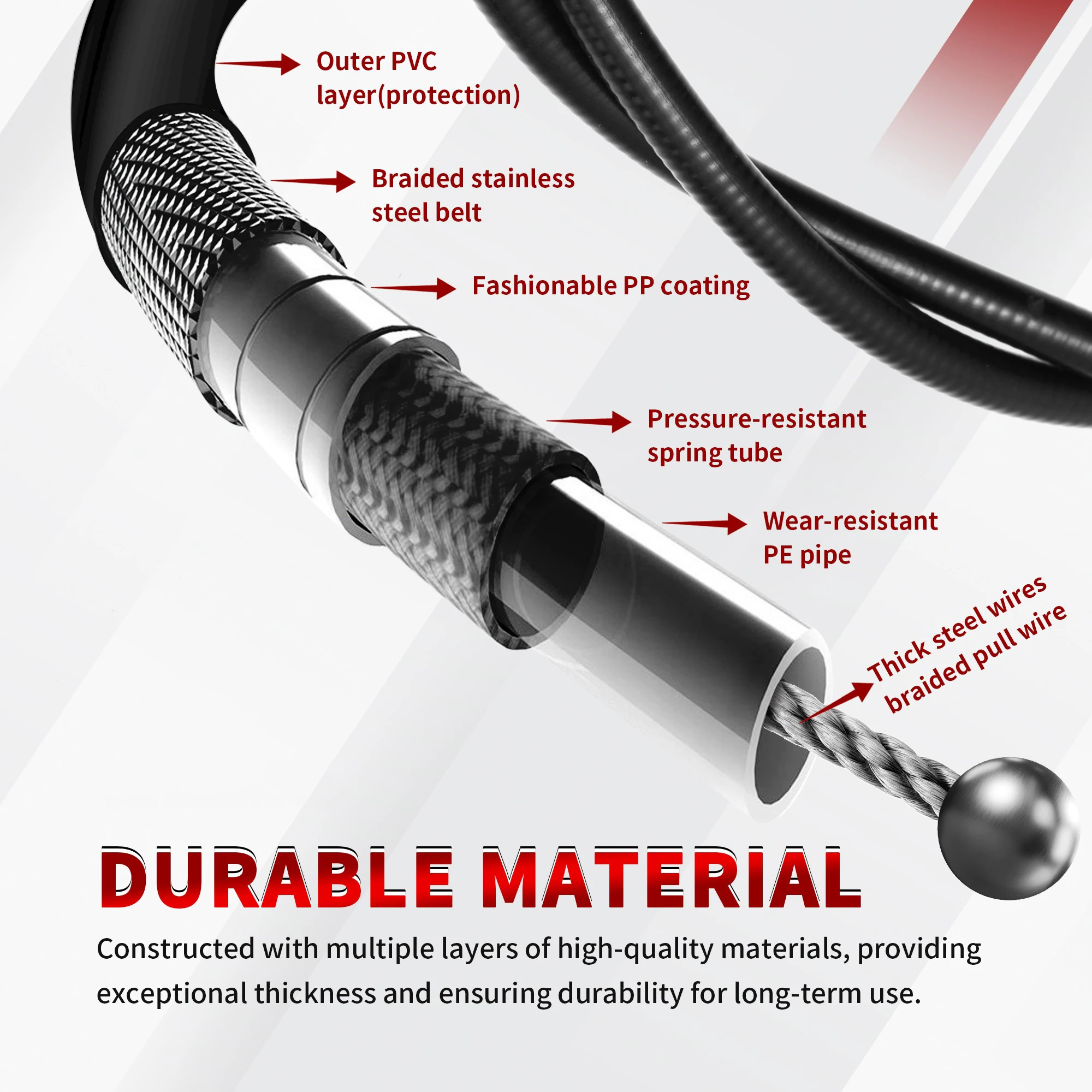 Extended Throttle Cable Set for Harley 2014-2022 Sportster XL 1996-2017 Dyna 2011-2015 Softail, Stainless Steel Braided
