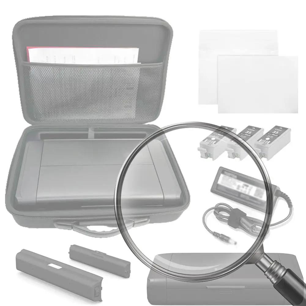 

Чехол для беспроводного принтера Canon PIXMA TR160/TR150/iP110, портативная сумка для хранения принтера с защитой от царапин, противоударные аксессуары для принтера