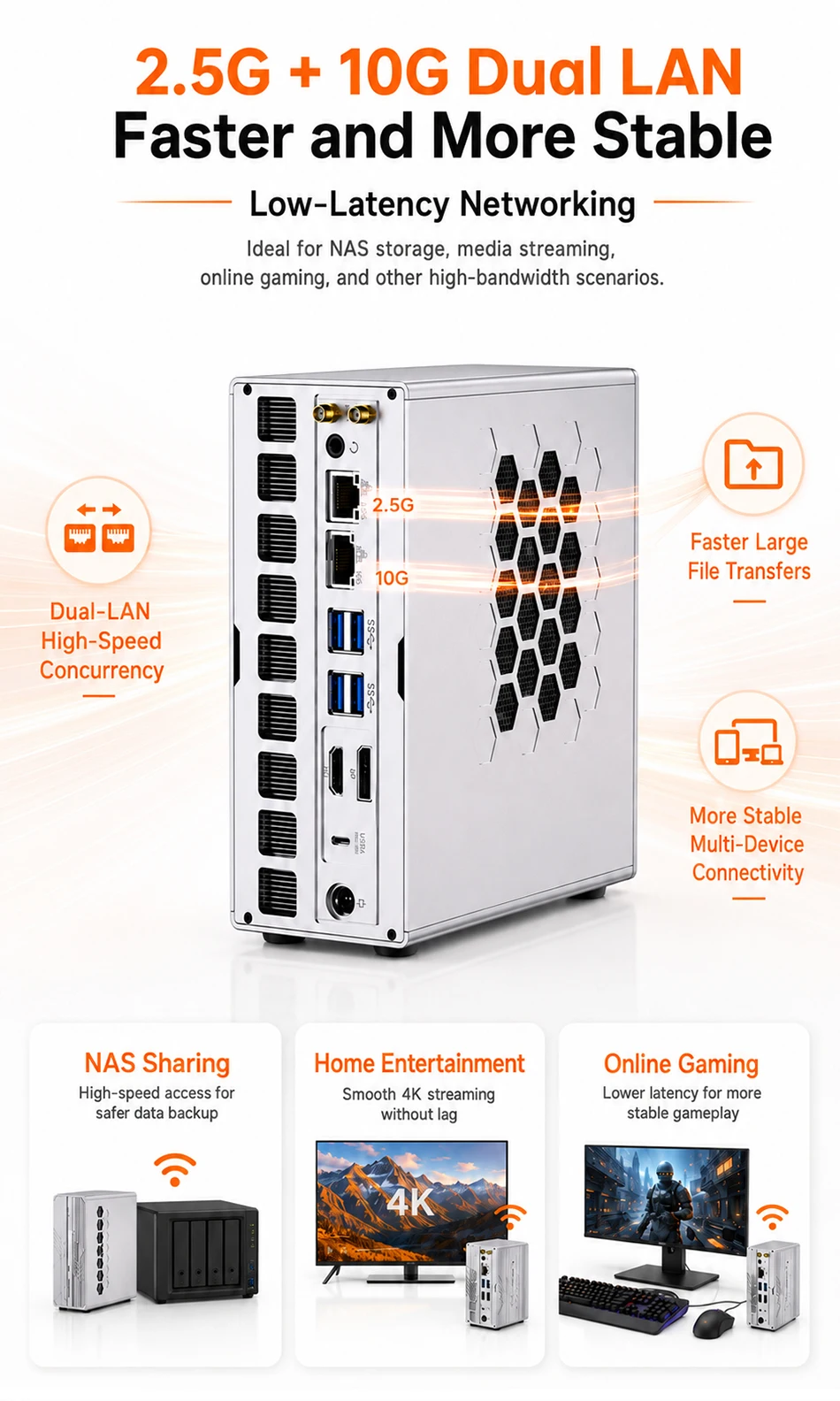 MSECORE AI Max+395 Mini PC AMD Radeon 8060S IGPU 126TOPS AI Compute LPDDR5X 10G+2.5G Dual LAN WiFi6E Windows11 8K Gaming Desktop