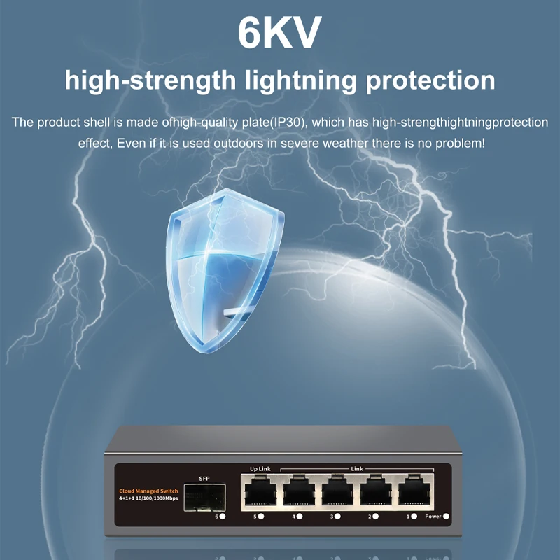 1*SFP Slots+5*RJ45 Slots Gigabit L2- Managed Ethernet Switch with VLAN/QoS/Port Mirroring - Image 3