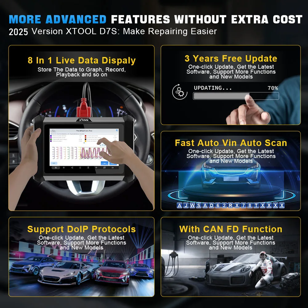Picture 7: XTOOL D7S New Update Advance Universal Obd2 Scanner Ecu Programmer Programming Tool Key Machine Automatic Obd Diagnostic 2025