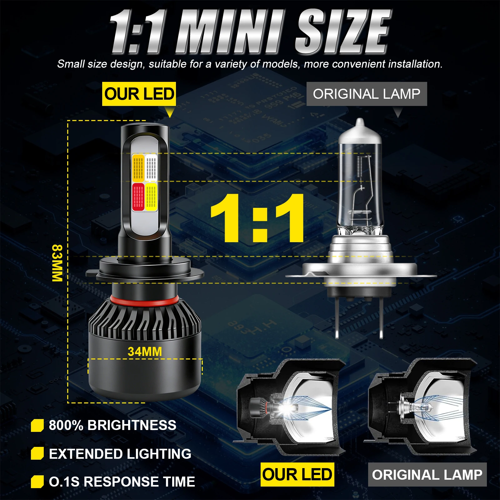 4 Kleuren Strobe H7 H4 LED 110 - Sos Light Strobe recensie en prijs