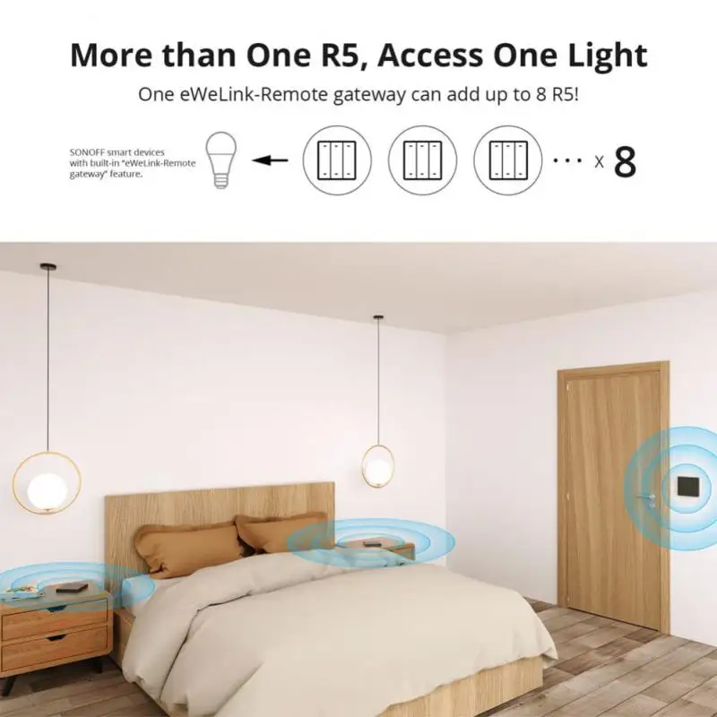 SONOFF-controlador de escena R5 para casa inteligente, conmutador con batería de 6 teclas, sin cableado, EWeLink, funciona con M5/MINIR3