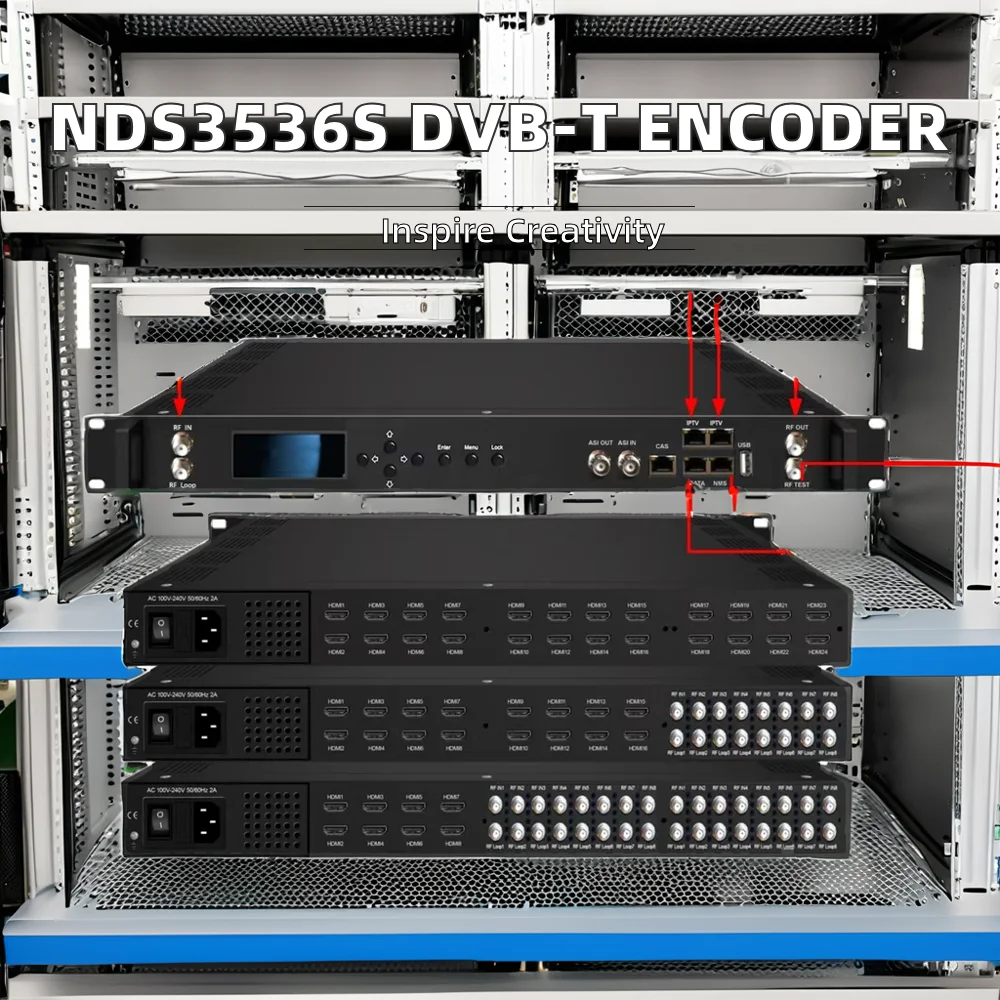 NDS3536S-V2 All-in-One Editing Machine High Integration DVB-T Encoder Modulator for Small CATV Head End TV System