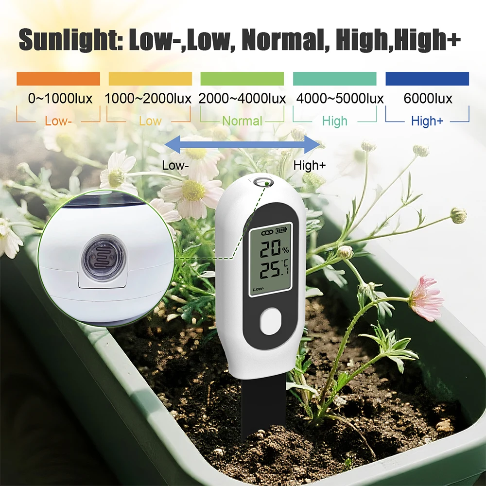 Zigbee Soil Tester Digital Display Soil Sensor 3 in 1 Handheld Soil Temperature Humidity Sunlight Meter Soil Moisture Analyzer