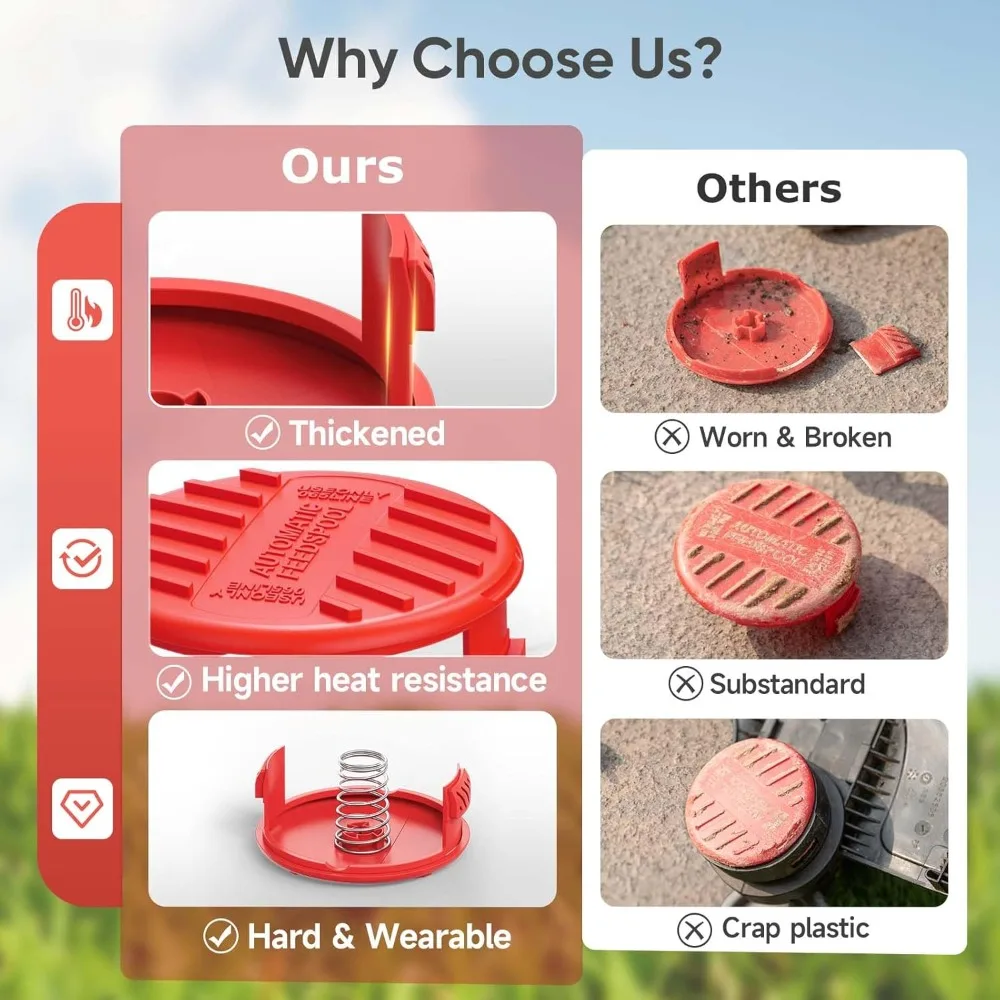 String Trimmer Replacement Spool Cap - Compatible with Craftsman and Weed Wacker Trimmer Line Parts