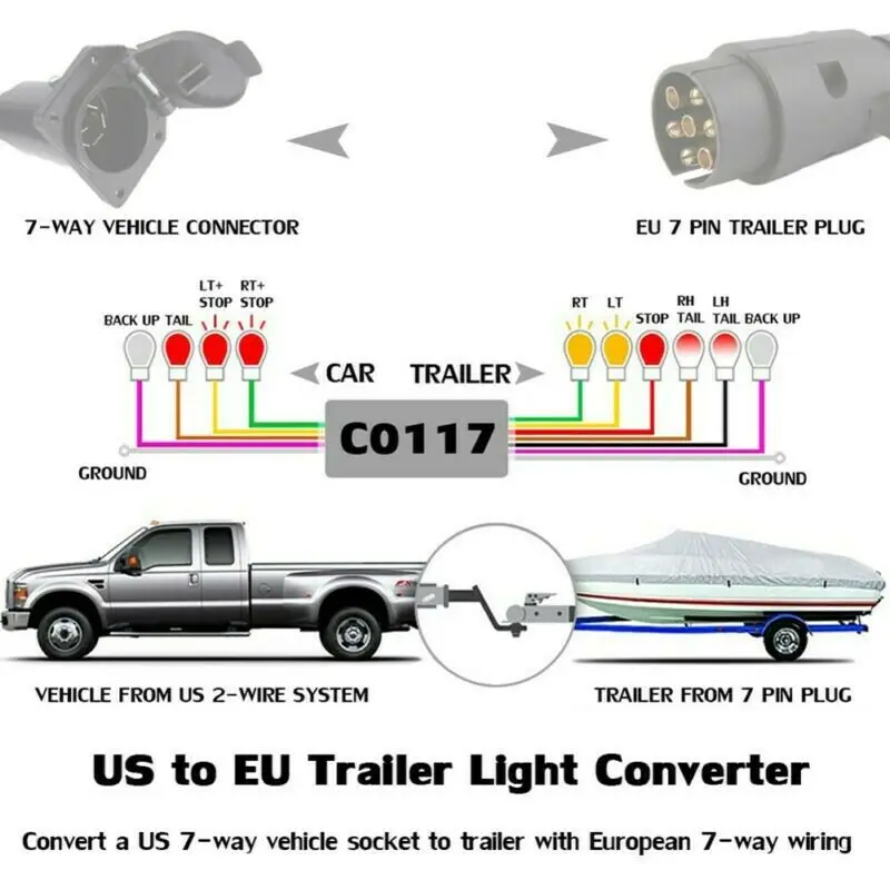EUA para a UE Trailer Light Converter, 7-Way Blade Socket, 7-Pin Round Plug
