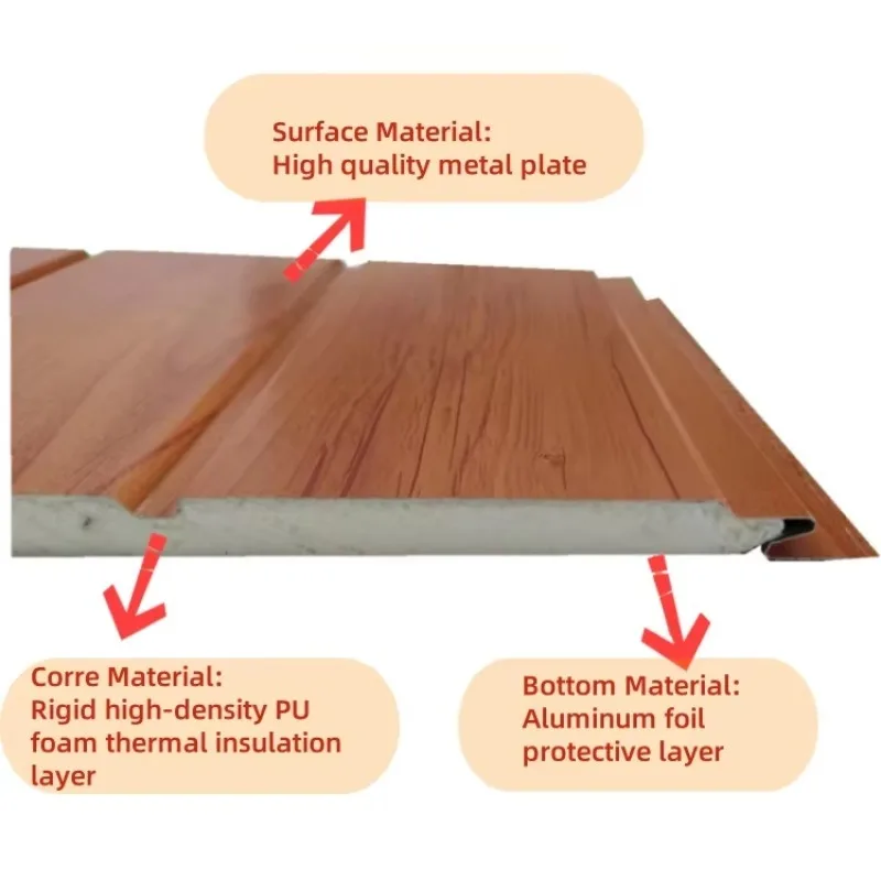 

Rustproof Metal Carved Board Outdoor Sandwich Panels for Exterior Wall Siding - Consult before Order