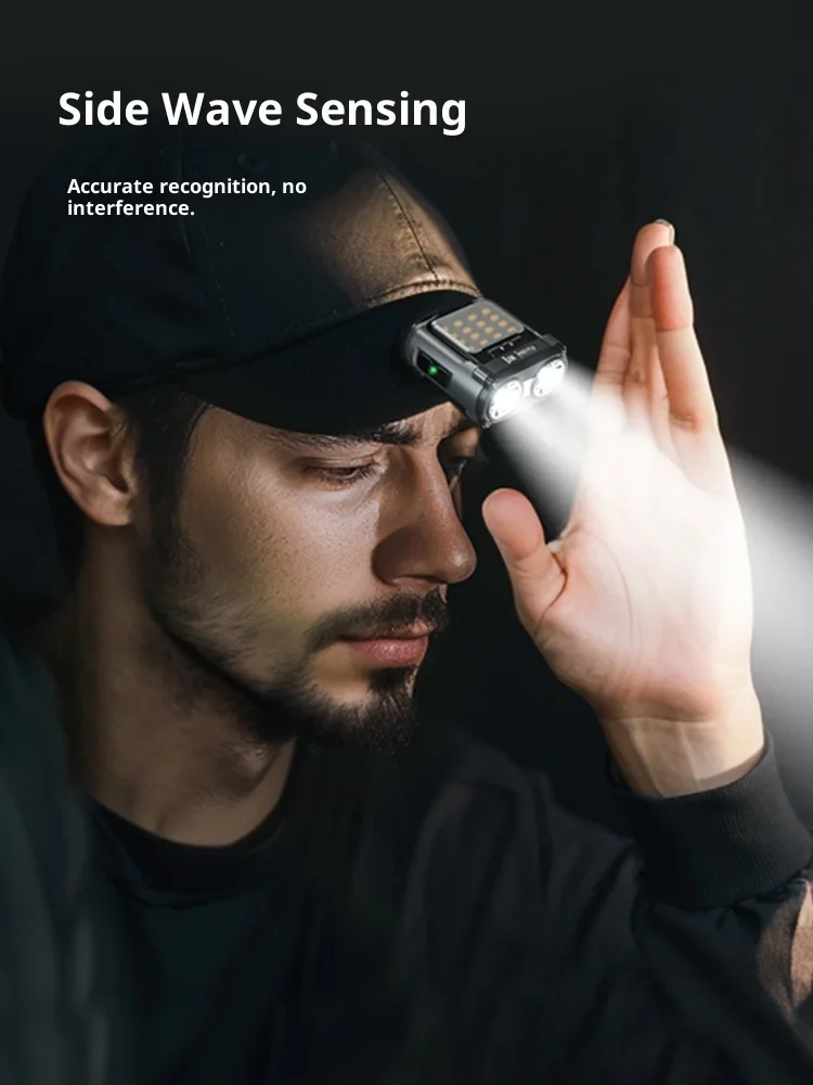 LEM Owl Pro Potente lampada frontale a LED/COB Lampada frontale da arrampicata all'aperto Torcia 1500mAh 900LM Torcia da pesca ricaricabile