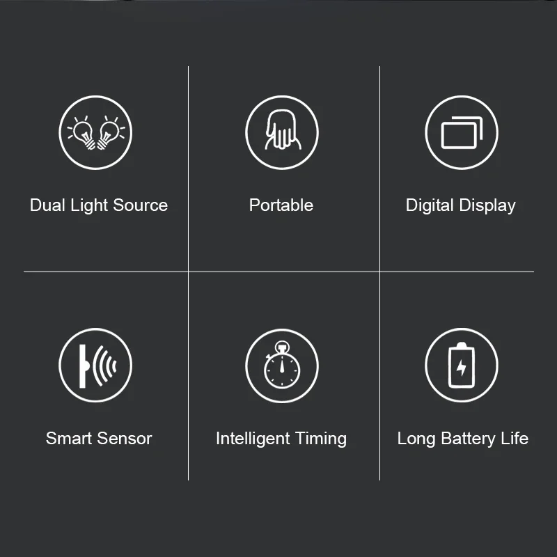 2024 Lámpara de uñas inalámbrica avanzada de 128W, secador de uñas LED UV inalámbrico, luz de curado de esmalte de Gel recargable en stock