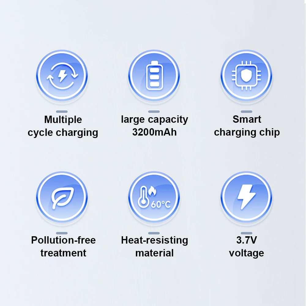 20PC 100% Original for NR18650-MH1 3200mAh 25A Discharge INR18650 3200mAh Li-ion 3.7v Rechargable Battery 18650 Battery