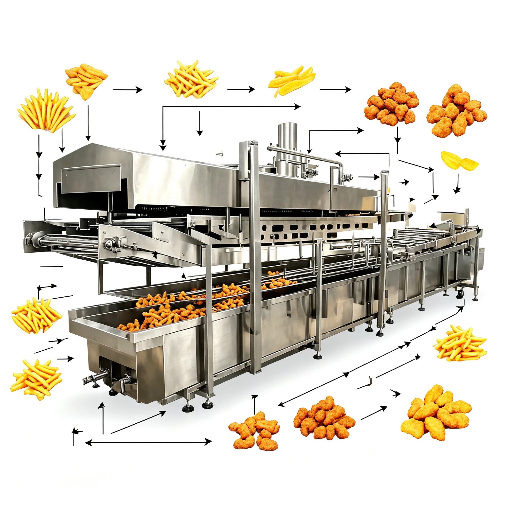 Integrated Conveyor Fryer Production System For Complete Falafel Snack Food Manufacturing Workshop Customized