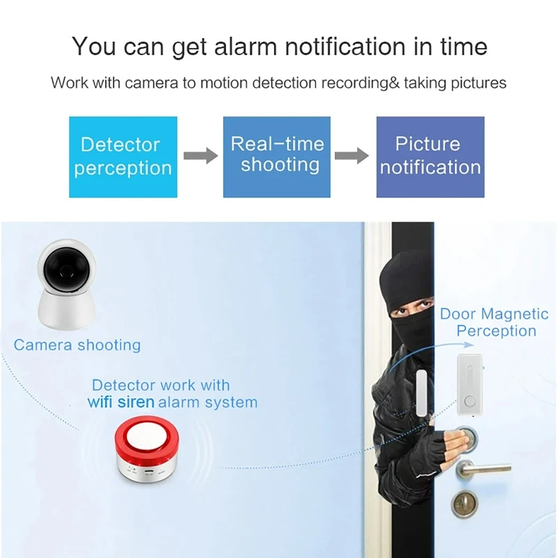 

WIFI Burglar Alarm 120DB Wireless WIFI Siren Sensor 433MHz Remote Monitoring Security System for Home and Shop