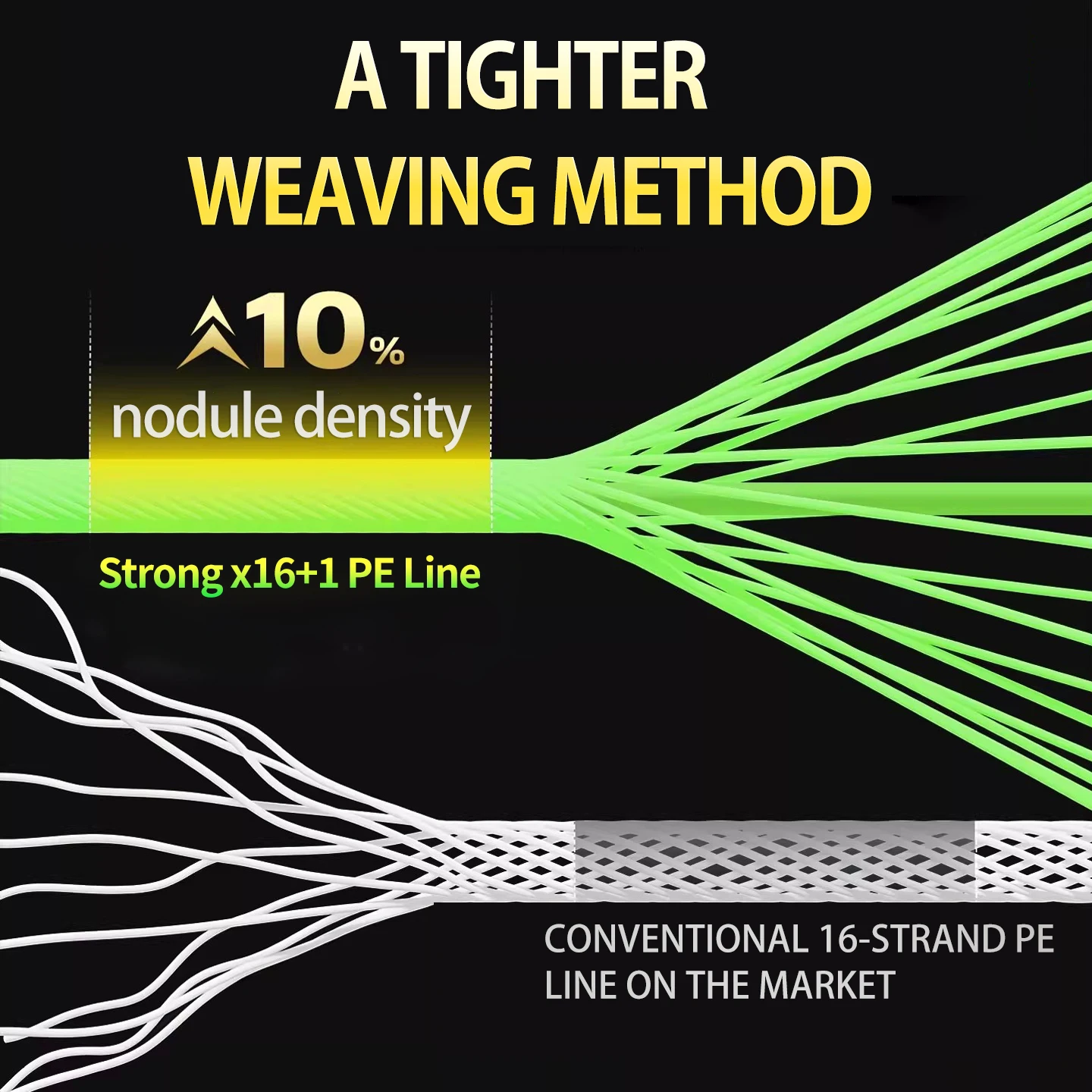 Original Japan YGK X-BRAID Upgrade X16 Super Strong Saltwater
