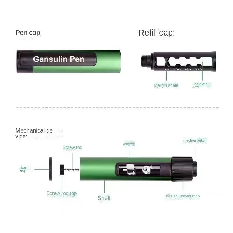 Sanofi Portable Puncture Pen Sulin Insulin Pen Syringe 3ml Universal Diabetes Glucose Insulin Syringe Solution R/N/30R/50R