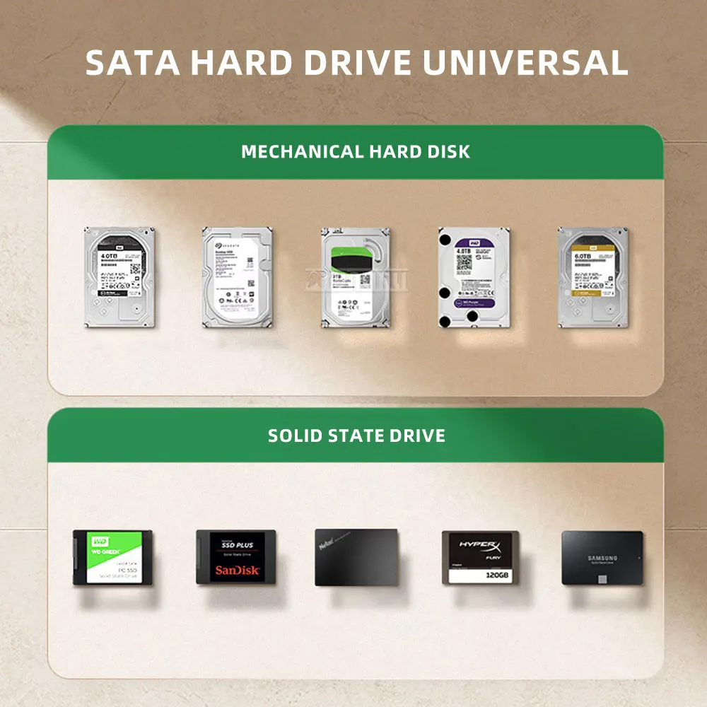 Hard drive enclosure：3. 5 Desktop mechanical hard drives converted to external box computer USB external box SATA reader