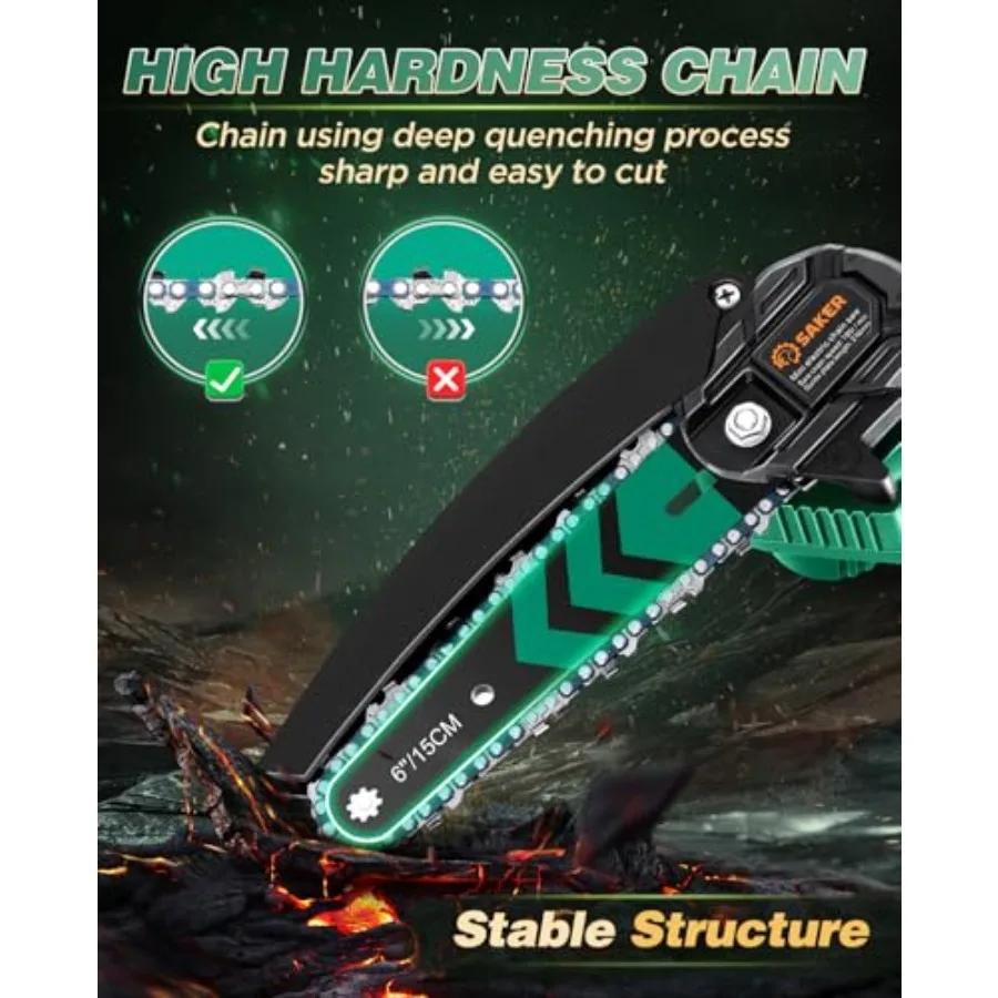 Mini motosega Saker con oliatore automatico Motoseghe da 6 pollici [2025 aggiornato] Mini motosega elettrica a batteria Piccola catena portatile portatile