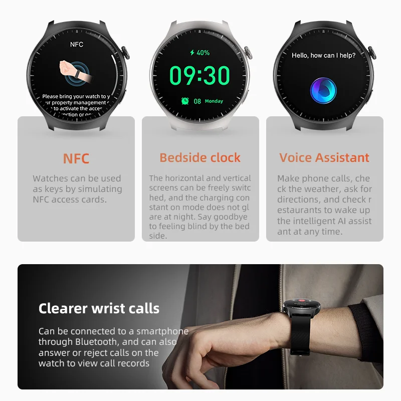 Howear Watch 4 Pro ساعة ذكية للرجال متصلة الدردشة GPT NFC الرياضة الخارجية بلوتوث مكالمة وحدة تحكم بالموسيقى العبرية دائما على الاتصال الهاتفي