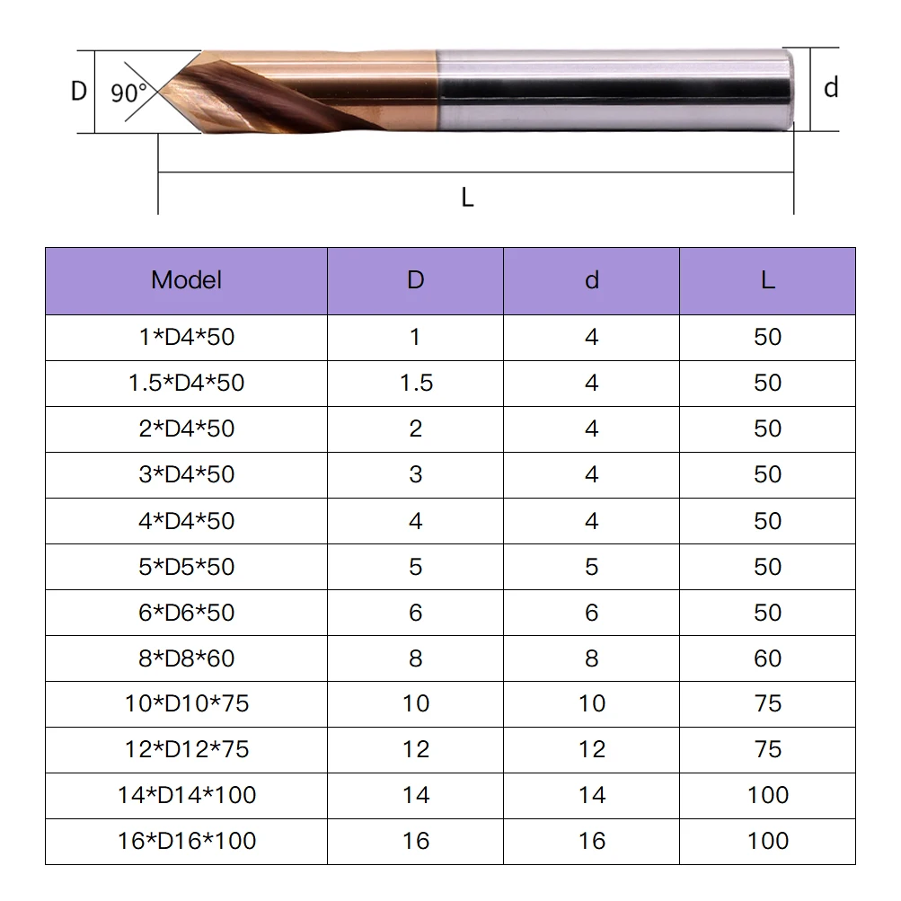 Mzg HRC60 Wgtcddz Bọc Hợp Kim Vonfram Thép Điểm Góc 90 Độ Điểm Mũi Cho Gia Công Khoét Lỗ Chamfering Dụng Cụ