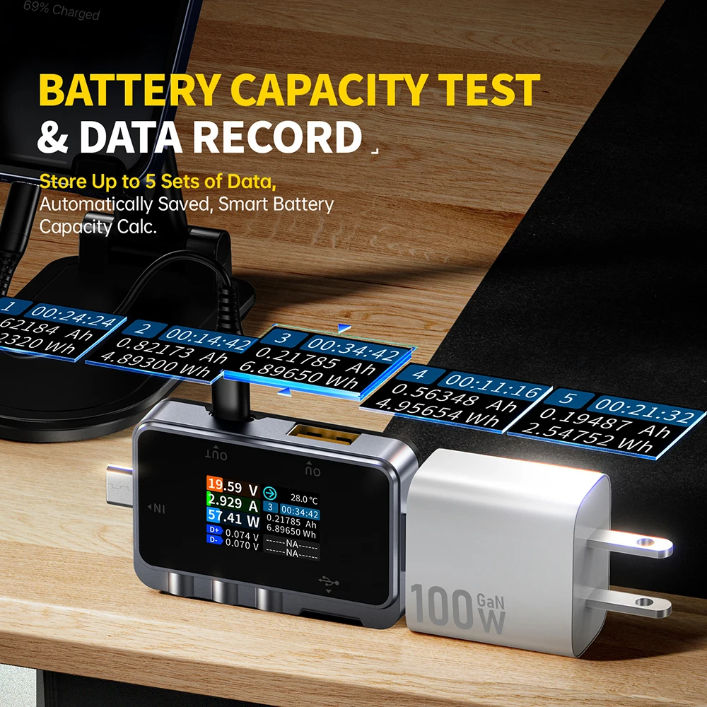 2 óra 1 type-c USB teszter Digitális Feszültségmérő aktuális Fogyasztásmérő Ampermérő multimeter Feszültségmérő Ampermérő 6.5A