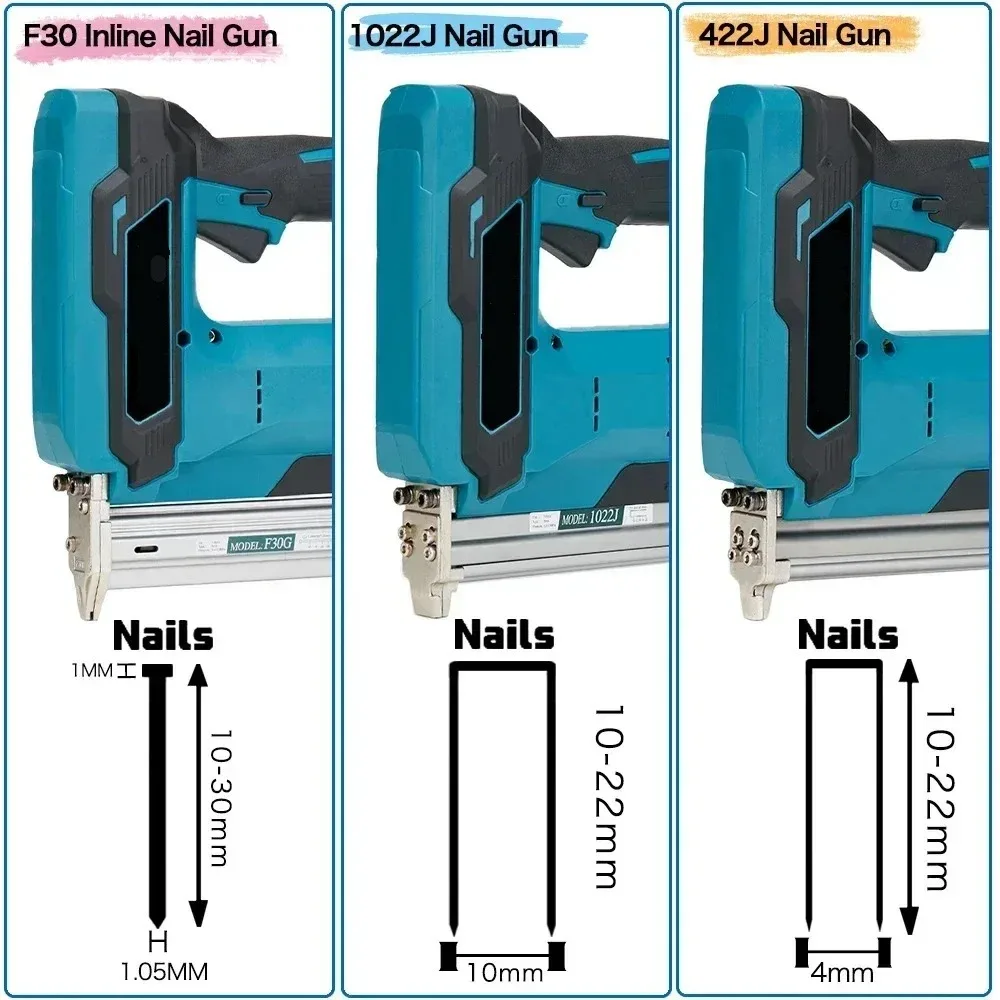 Straight U Staples Brushless Wireless Cordless Electric Nail Gun Stapler Nailer  For Makita 18V Battery