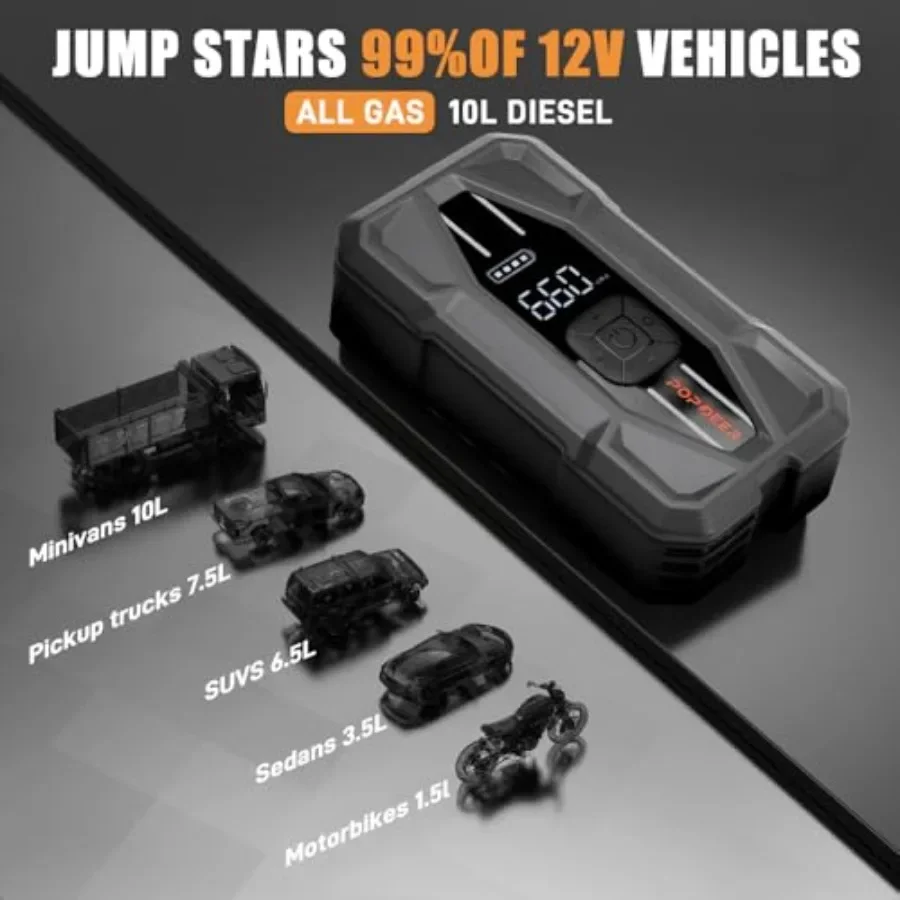 كاتب الانتقال المحمول مع ضاغط الهواء 5000A 150PSI 30W لجميع الغاز ومحركات الديزل 10L شاحن بطارية 12 فولت مع ضوء LED