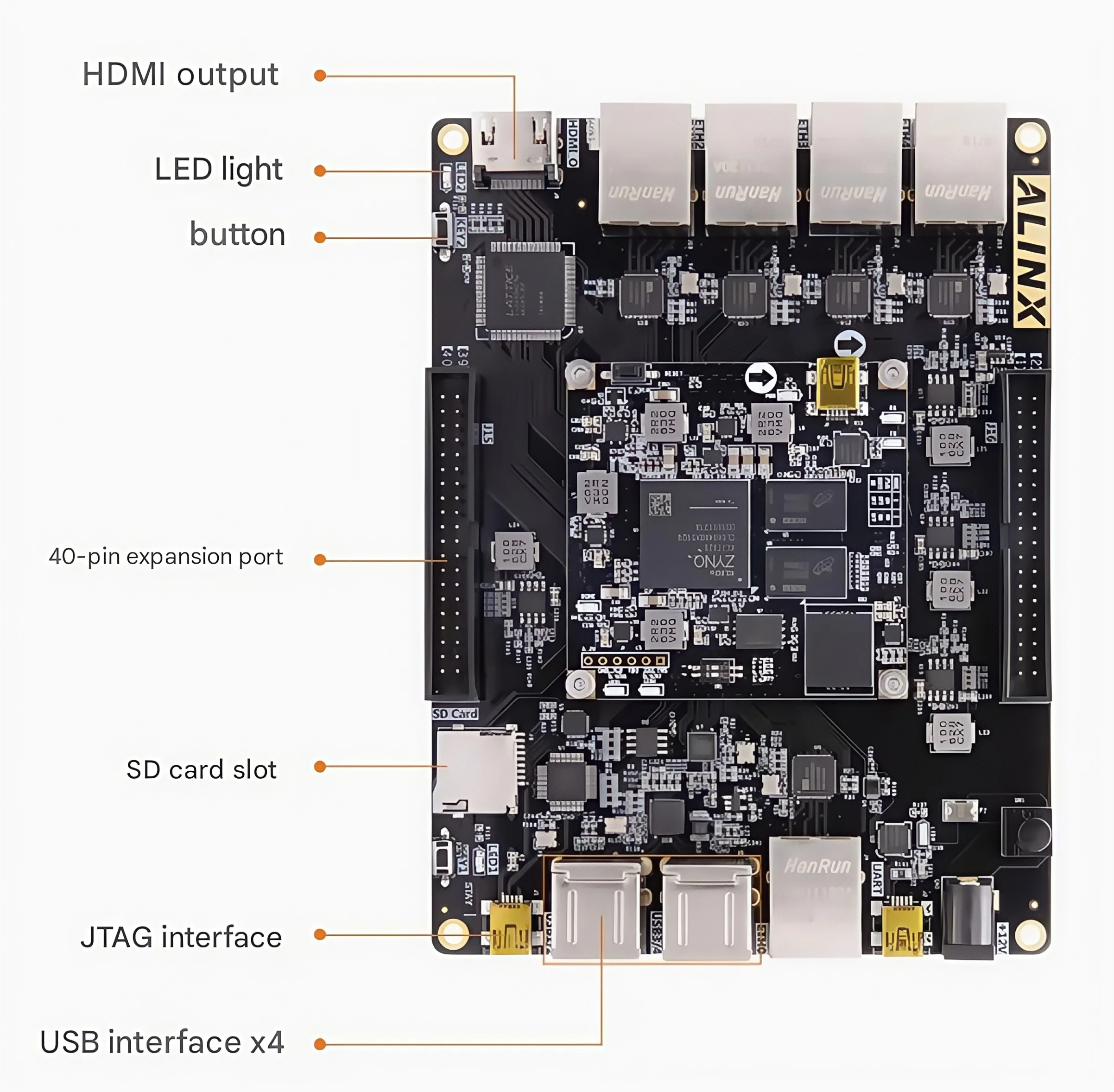 TopElec FPGA development board black gold ALINX AX7021 XILINX ZYNQ-7000 development board ARM 7021 7000 multi-port