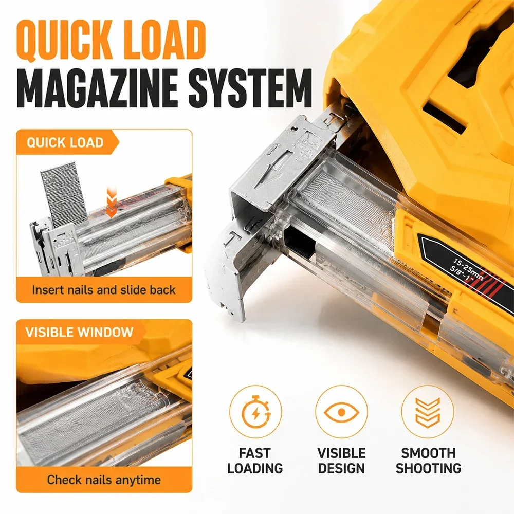 SIHAO 2in1 Wireless Electric Nail Gun Cordless Stapler Framing Nailer Nailing Tacker Woodworking Power Tools For Dewalt Battery