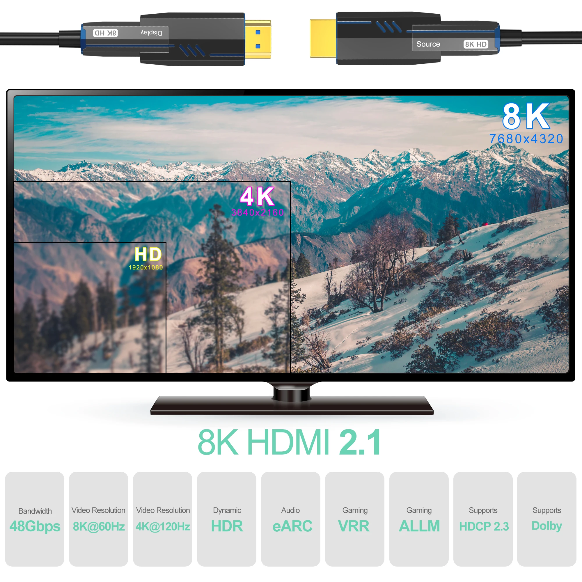 8K@60Hz Ultra-Dünnes Faser-HDMI-2.1-Kabel, Durchziehbares Weiches Schlankes Kabel, 48Gbps 4K120Hz, Lange Distanz Verdeckte Verkabelung HDMI-Kabel – Detail 4