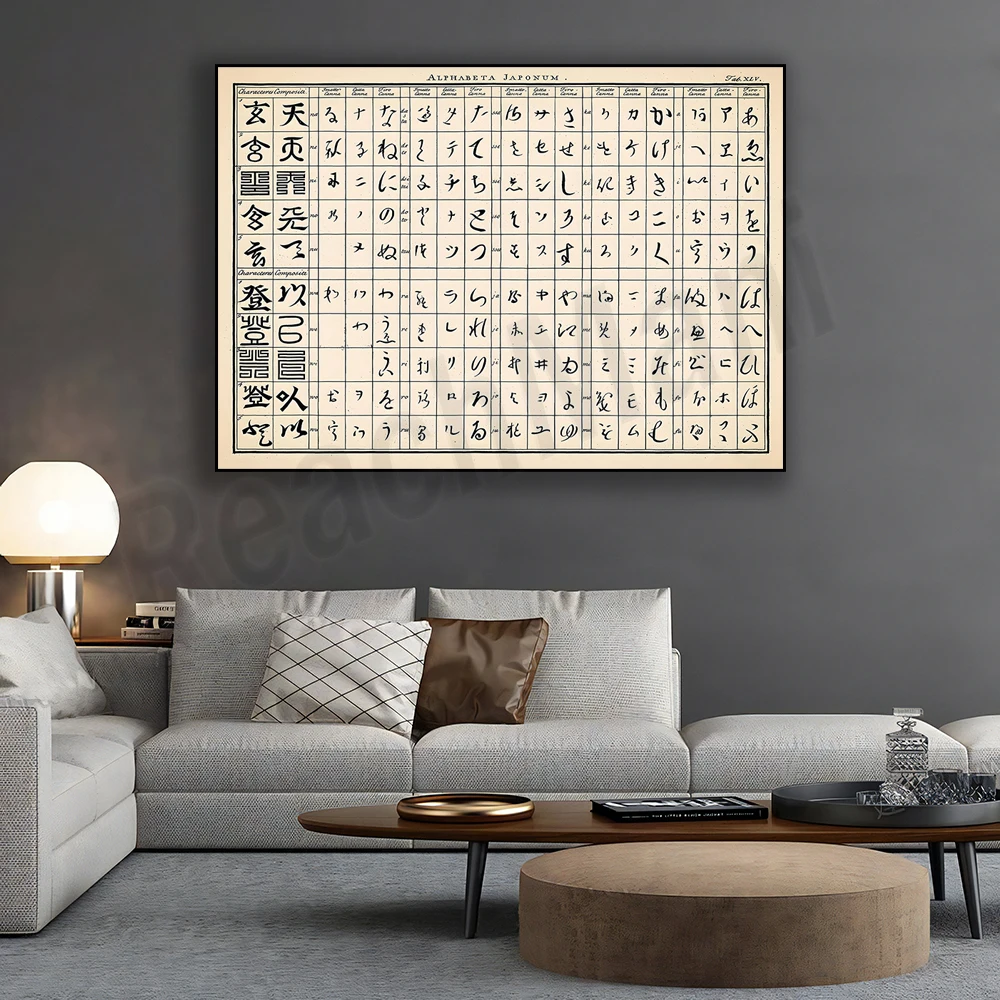 Kana characters poster, Japanese alphabet vintage graphic print, Japanese wall art home decor