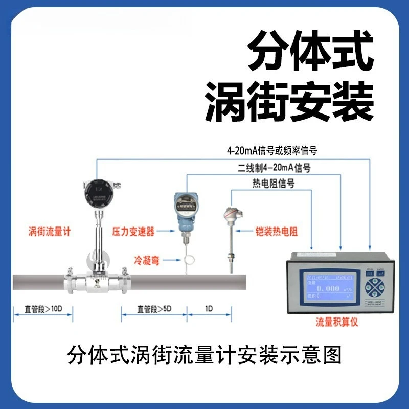 Intelligent split vortex flowmeter high temperature boiler gas pressure flow nitrogen