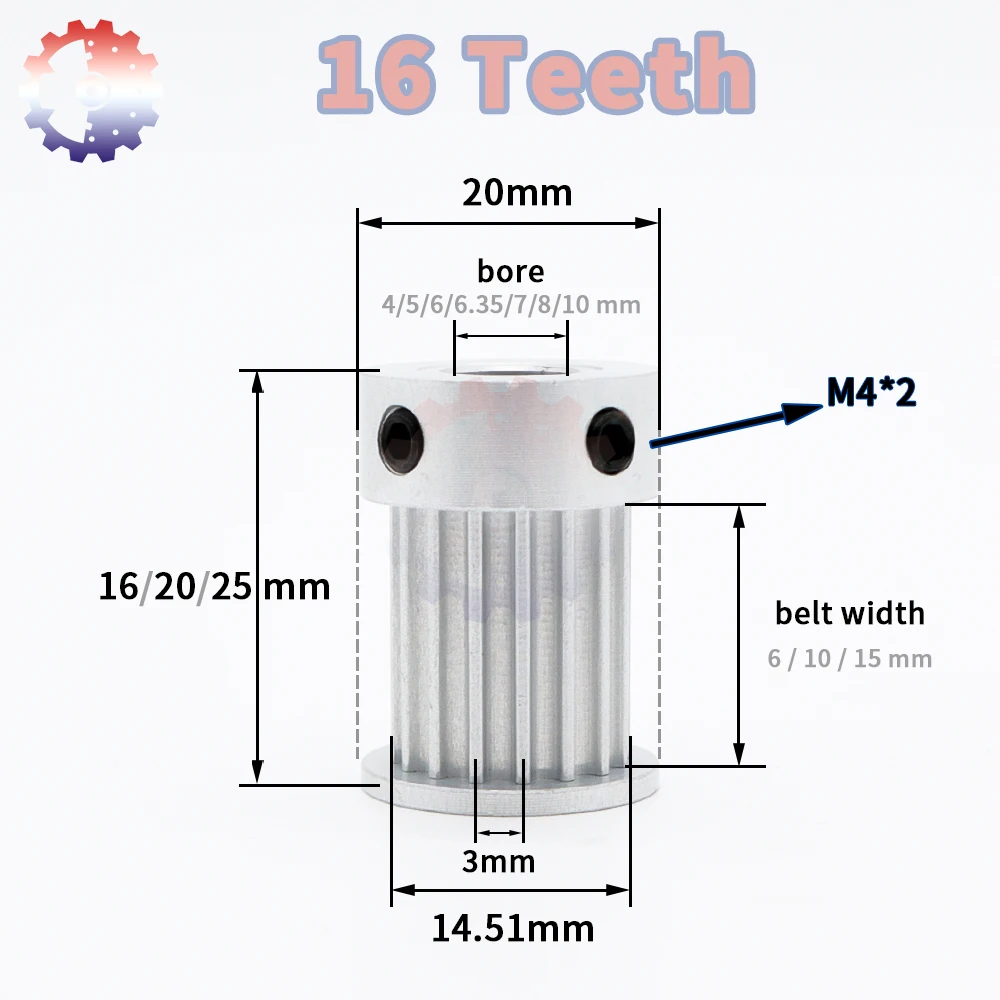 Imagem -05 - Conjunto de Rodas Síncronas Largura da Correia 15 mm 3m 16 Dentes 80t 16t Htd3m Redução 5:1 Htd 3m Conjunto 80t 16t