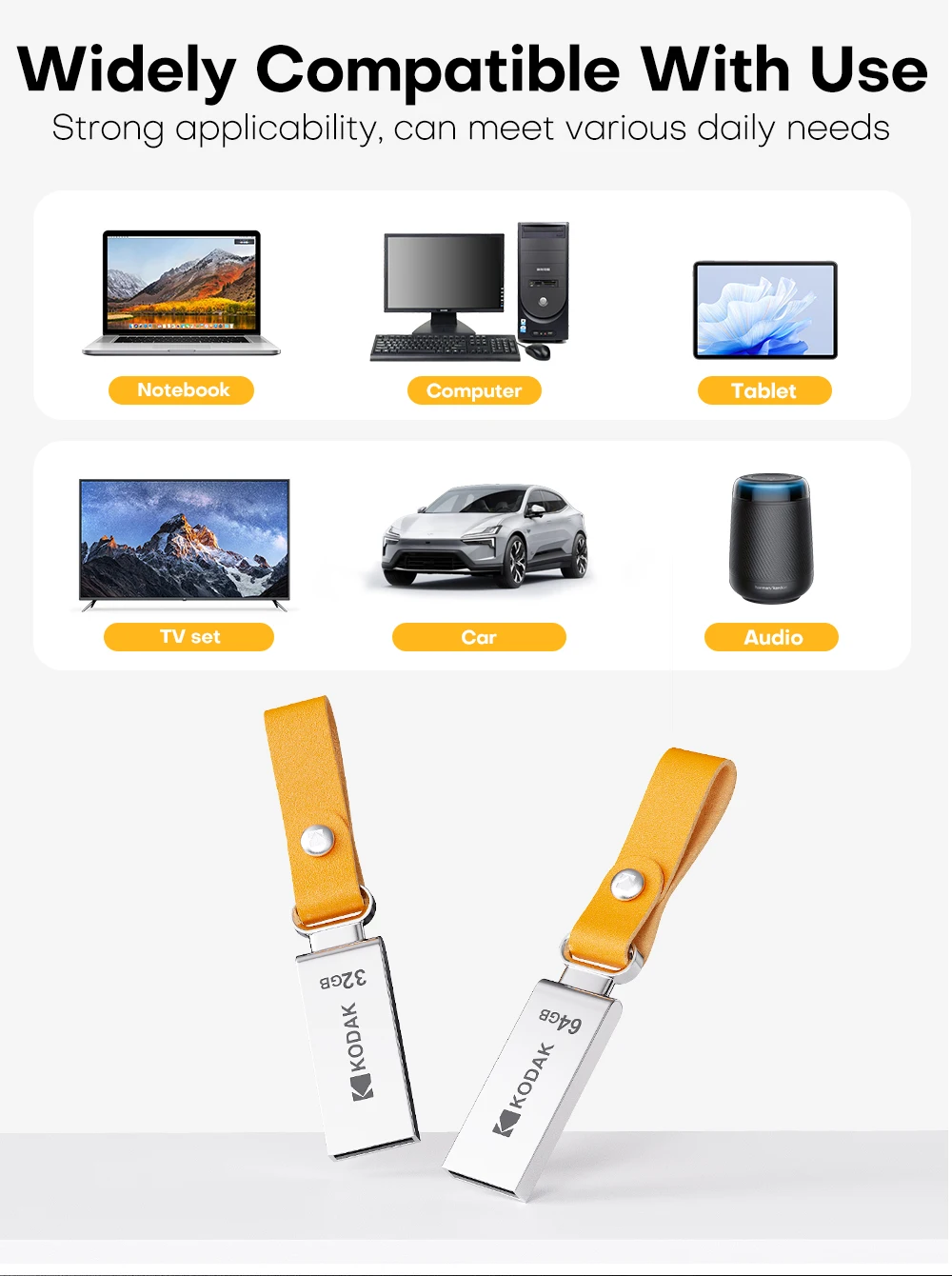 KODAK K122 USB 2.0 Flash-Laufwerk 128 GB 64 GB 32 GB Mini-Metall-Pendrive Wasserdichter Speicherstick für PC Laptop – Detail 5