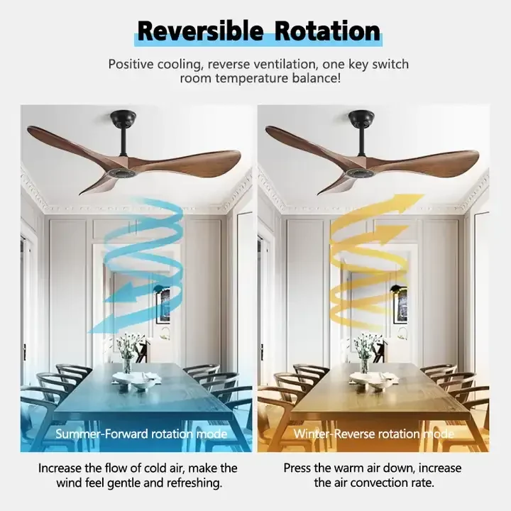 Ceiling Fan Cheapest Modern Nordic 52 Inch 3 Blades Retro Household Remote Control Mute Bldc