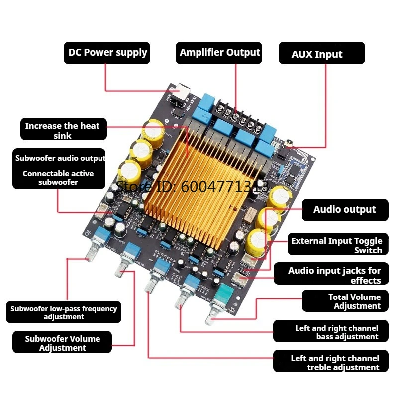 TPA3255*2+QCC3084 Bluetooth 5.4 HIFI 2.1 Subwoofer Amplifier Board 300W*2+600W With PCM5102A Decode 96K LDAC 24V-48V