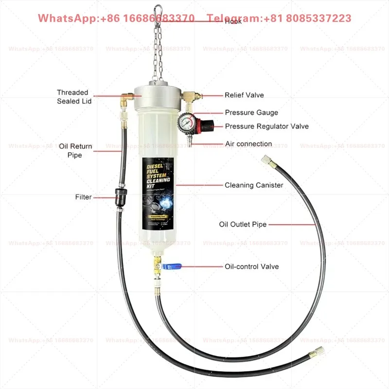 Car Fuel Injector Cleaning Vehicle Injector Carbon Cleaner kit for Truck/SUV/Van-Injector Cleaning, Carbon Remover