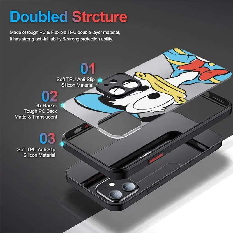 Clear Matte Phone Case For iPhone 15 14 13 12 11 Pro Max 13 12 Mini XS XR X 7 8 6 6S Plus Disney Mickey Minnie Mouse Smile Cover