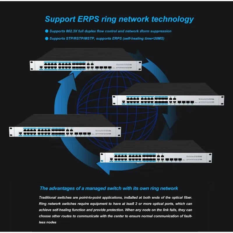 16-Port PoE 8-Port SFP Industrial  Managed Switch 4 Combo Ports Static Routing ERPS Ring Network 1U Rack Installation view 4
