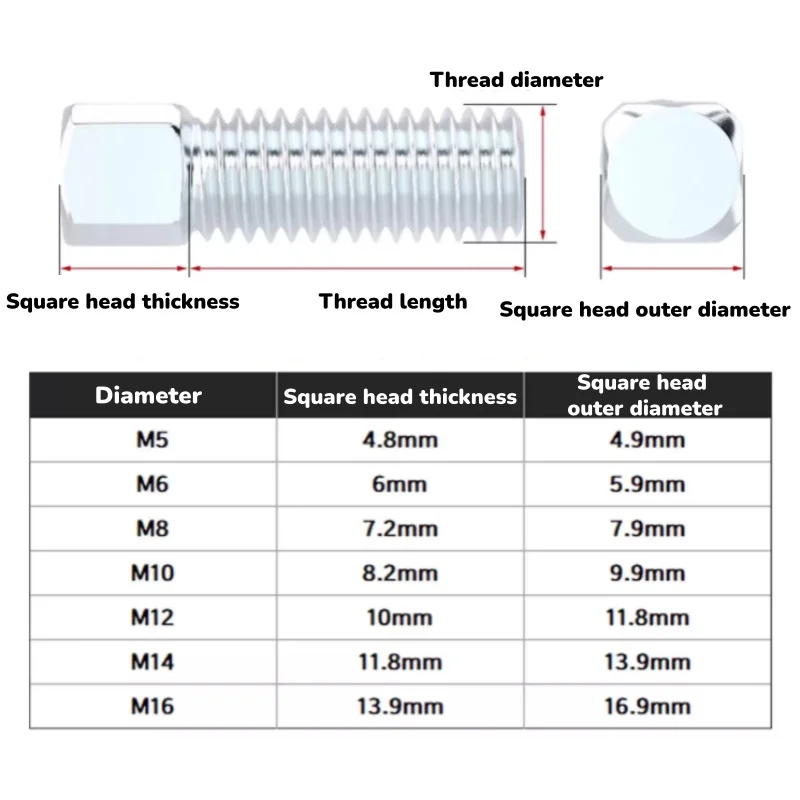 M5 M6 M8 M10 M12 M14 M16 Carbon Steel Galvanised Square Head Screws With Flat end Set Screws