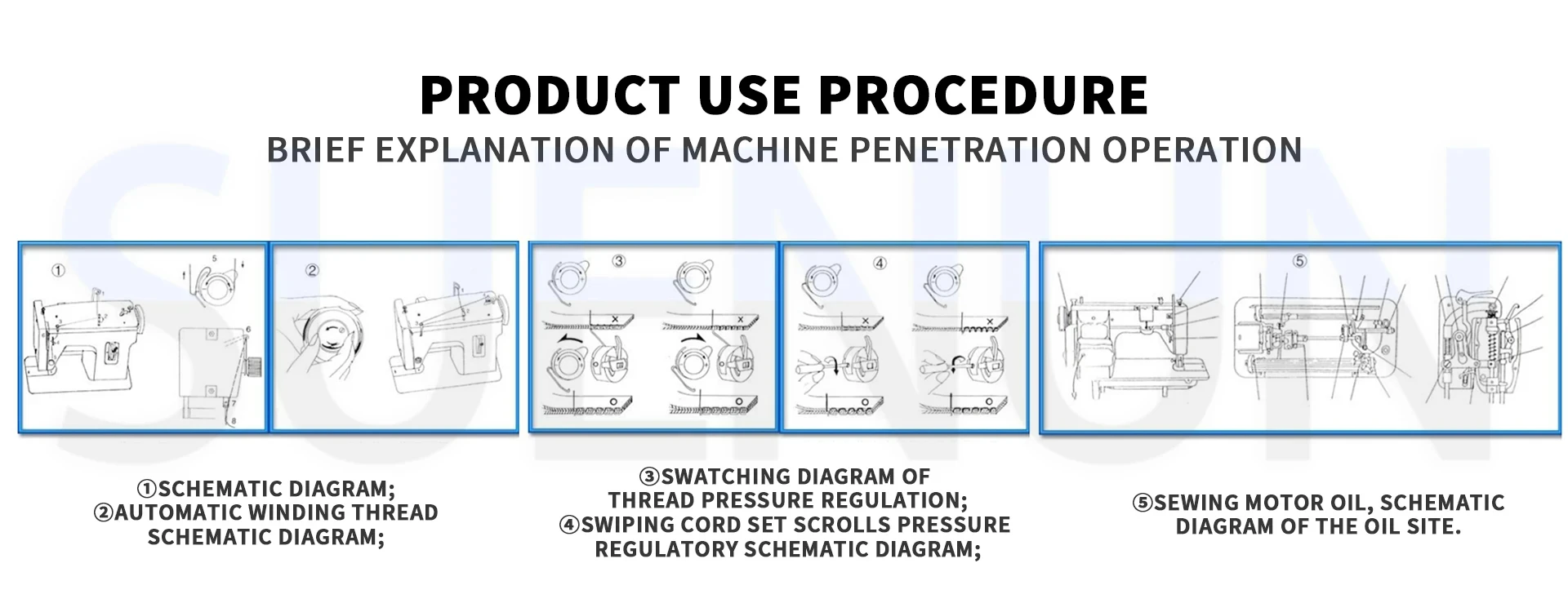 ماكينة خياطة محمولة للمشي والقدم متعرجة 9 بوصة بذراع من الجلد وماكينة خياطة ثقيلة 106-RPL ماكينة خياطة مادة سميكة