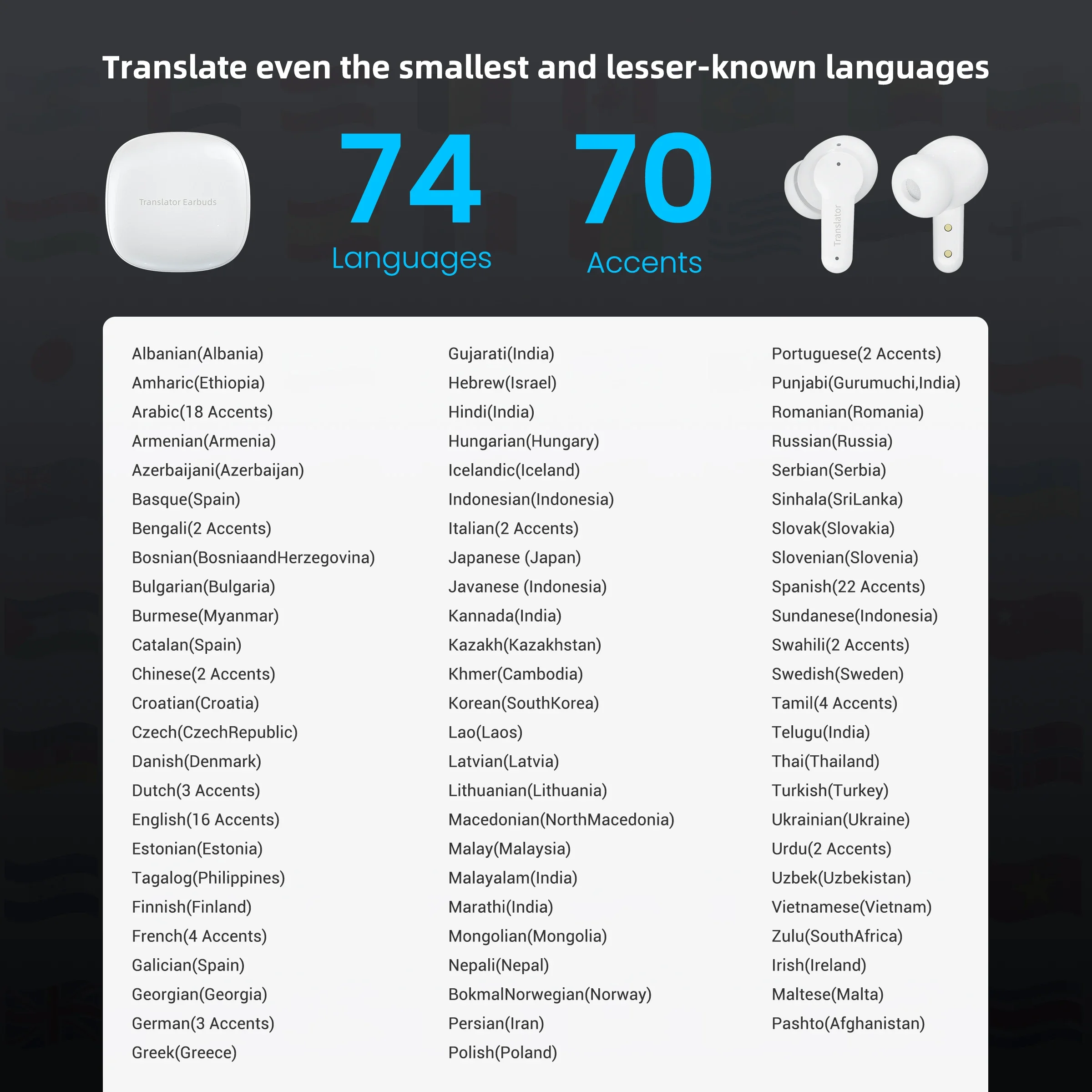 

NewWooask M3 Multi-country Mutual Translator Earbuds Smart Wireless Real Time Offline Translation Earphone Supports 144 Language