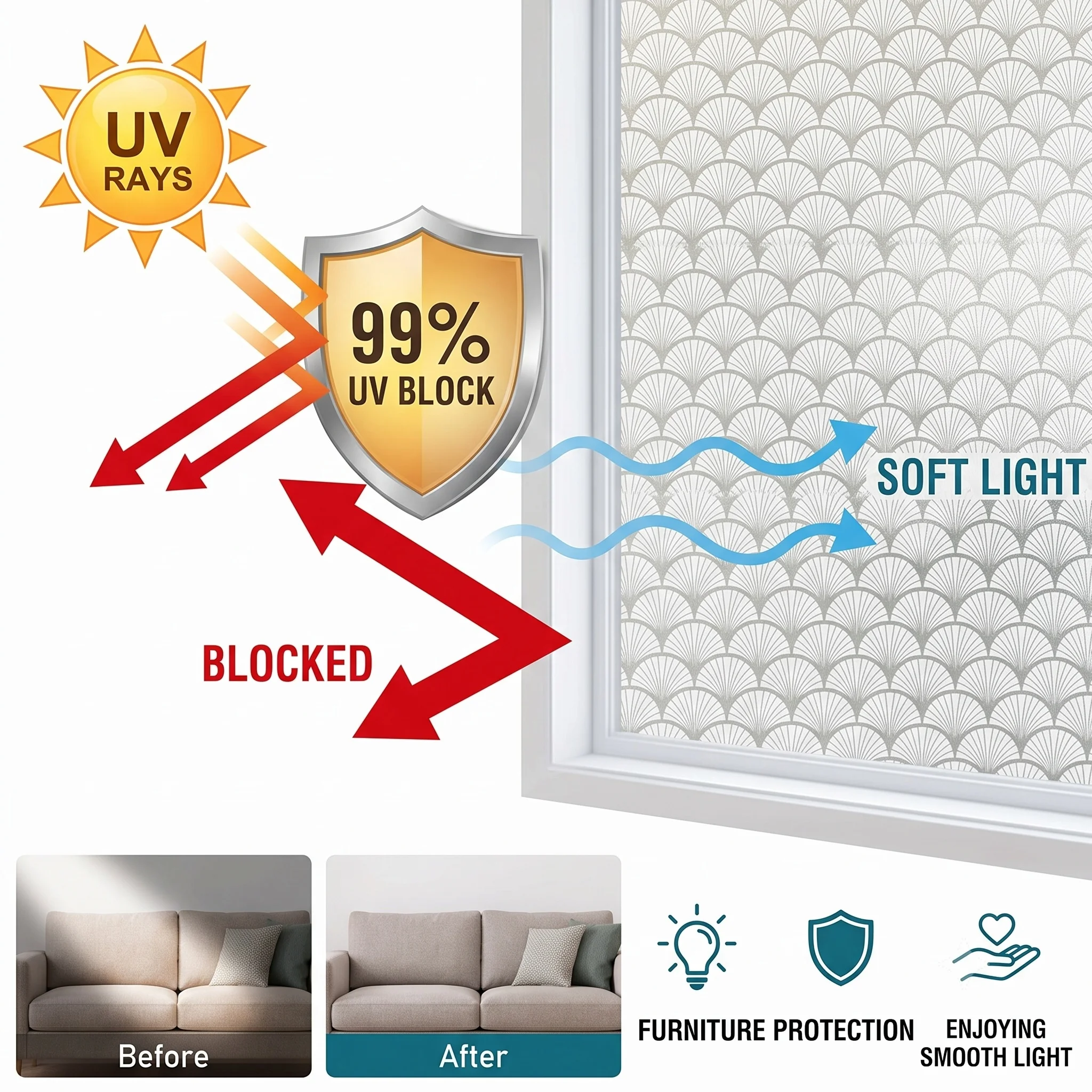 Fish Scale Shell Texture Self-Adhesive Window Film Frosted Glass Privacy Protection Decorative Sticker for Home Decor
