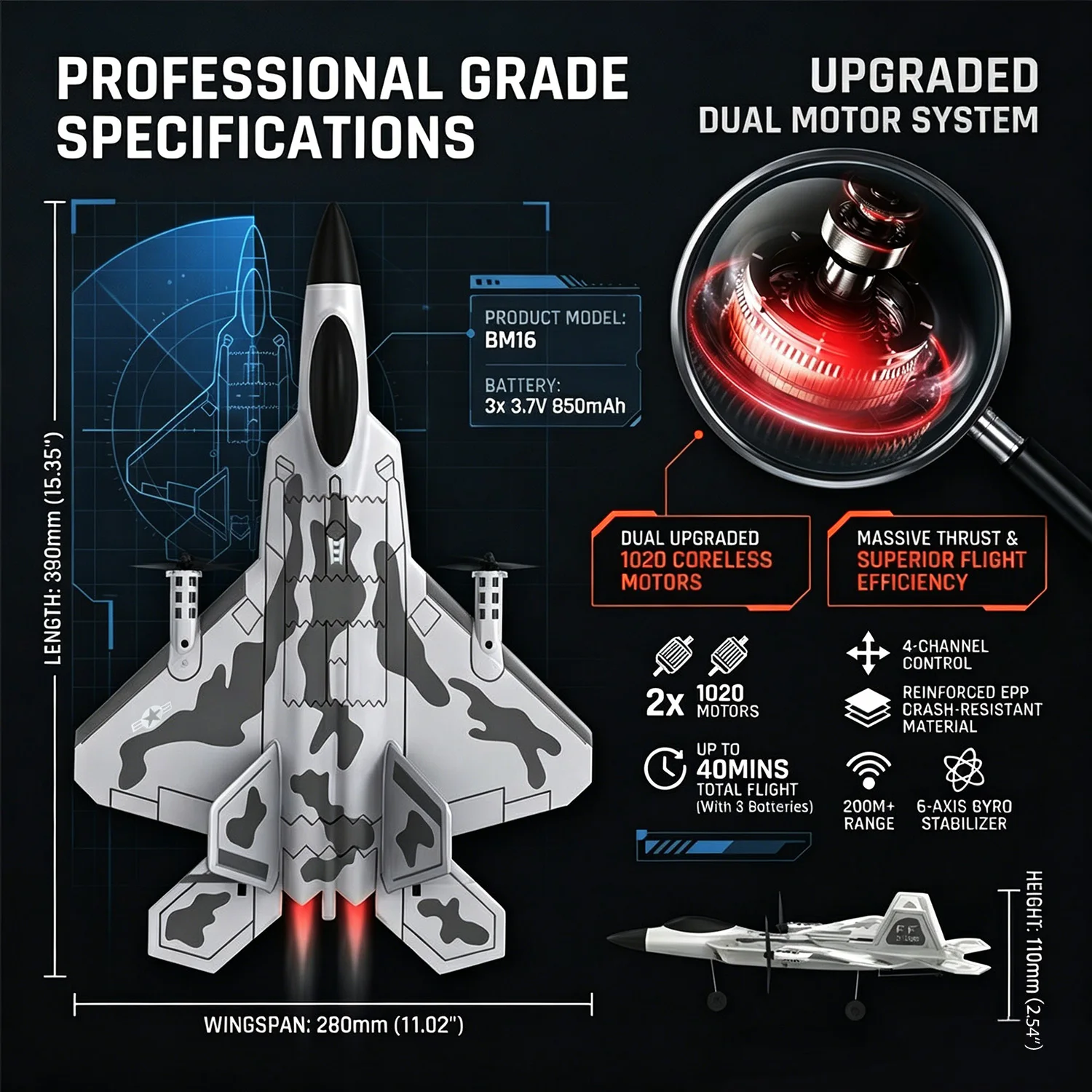 RCkuler 4-CH F-22 Raptor RC Plane with Light, RTF Remote Control Airplane with 6-Axis Gyro Stabilizer, Aerobatic & Vertical Flight Mode, Upgraded Dual Motors, Professional RC Jet for Adults, 3 Batteries