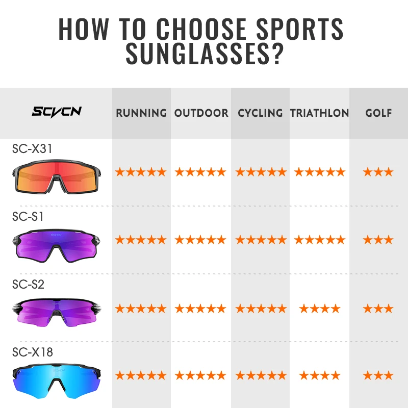 Photochrome Radfahren Gläser Outdoor Sport Polarisierte Fahrrad Sonnenbrille Männer MTB Radfahren Sonnenbrille Frauen Straße Fahrrad Brille – Detail 25